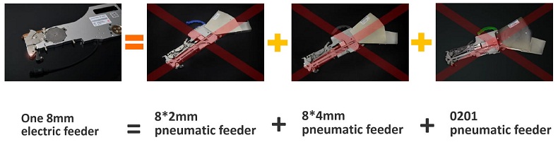 Universal Yamaha Electric Feeder (8mm) for Yamaha YV YG Machine 0201,0402,0603,0805,1206,2835...DIY SMT Pick and Place Machine