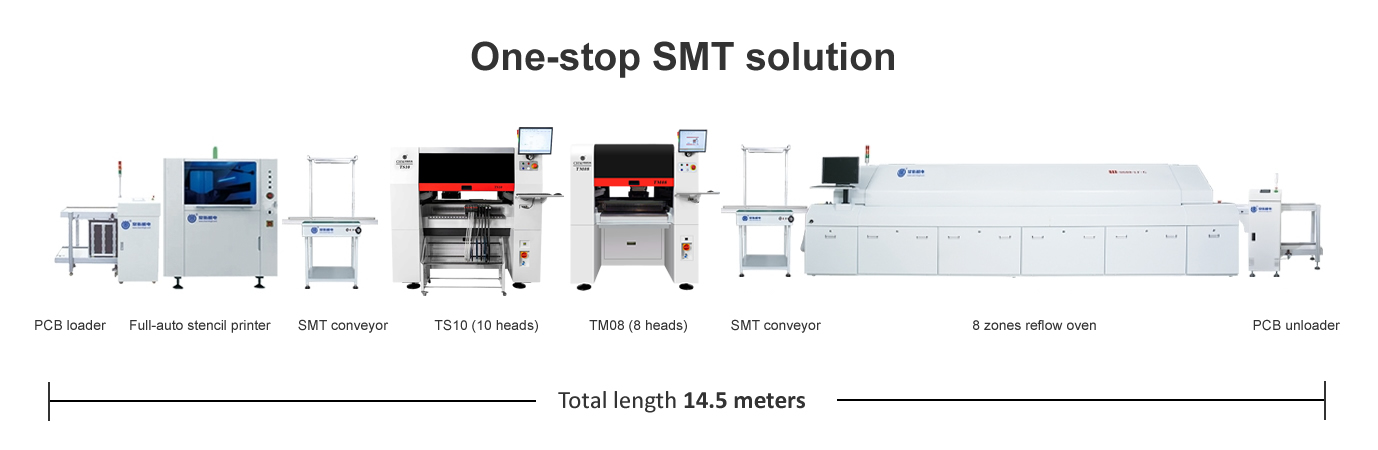 CHM-PC850 Lead-free Large SMT Reflow Oven 8 Temp. Zones (up8+down8) 3150x500mm Heating Machine Automatic Rail + PC Control