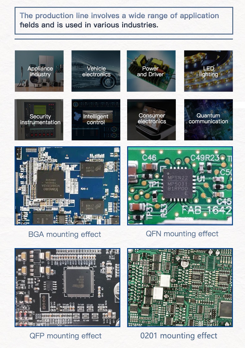 High Precision 0201 Economic 4 Heads CHM-551 SMT Pick and Place Machine Auto Nozzle Change CPK≥1.0