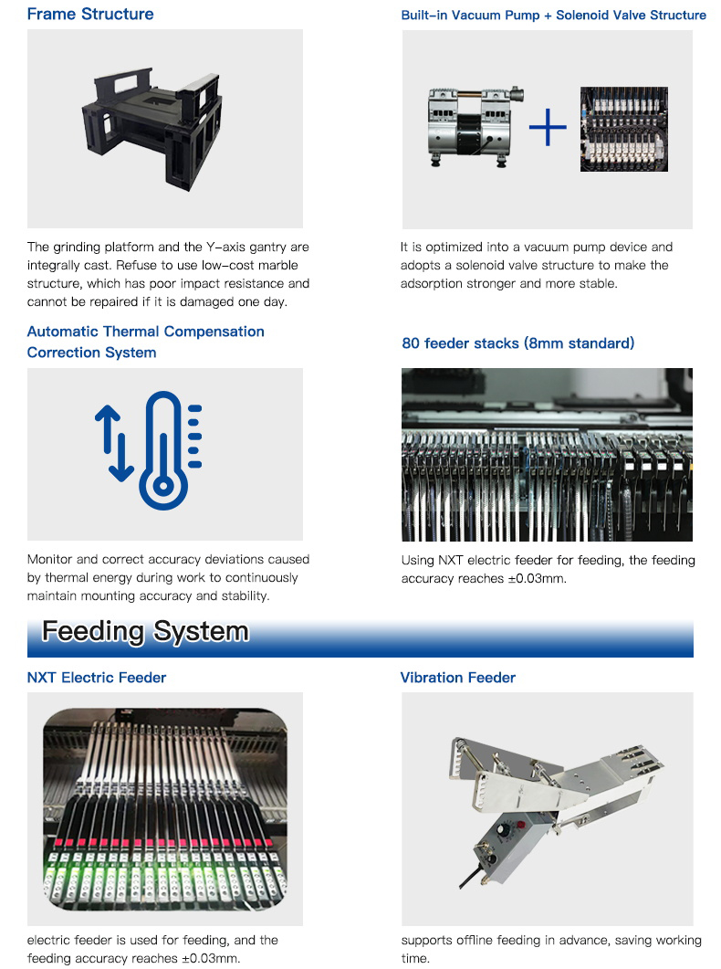 8 Heads 80 Feeders Charmhigh TM08 SMD SMT Pick and Place Machine, Full-auto PCB Assembly Line