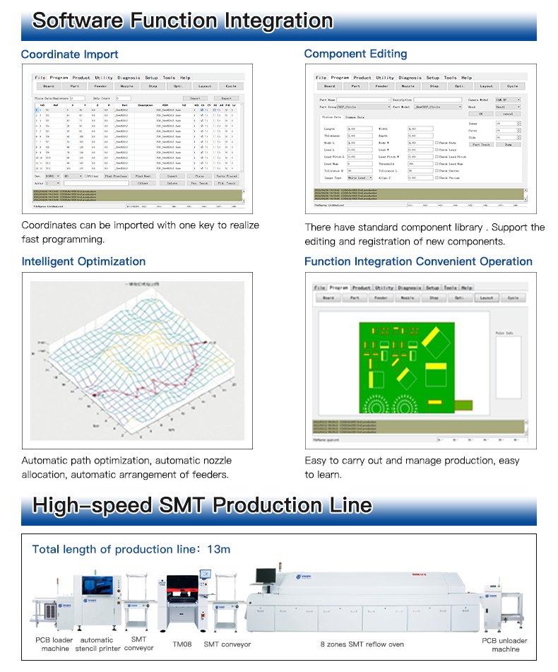 8 Heads 80 Feeders Charmhigh TM08 SMD SMT Pick and Place Machine, Full-auto PCB Assembly Line