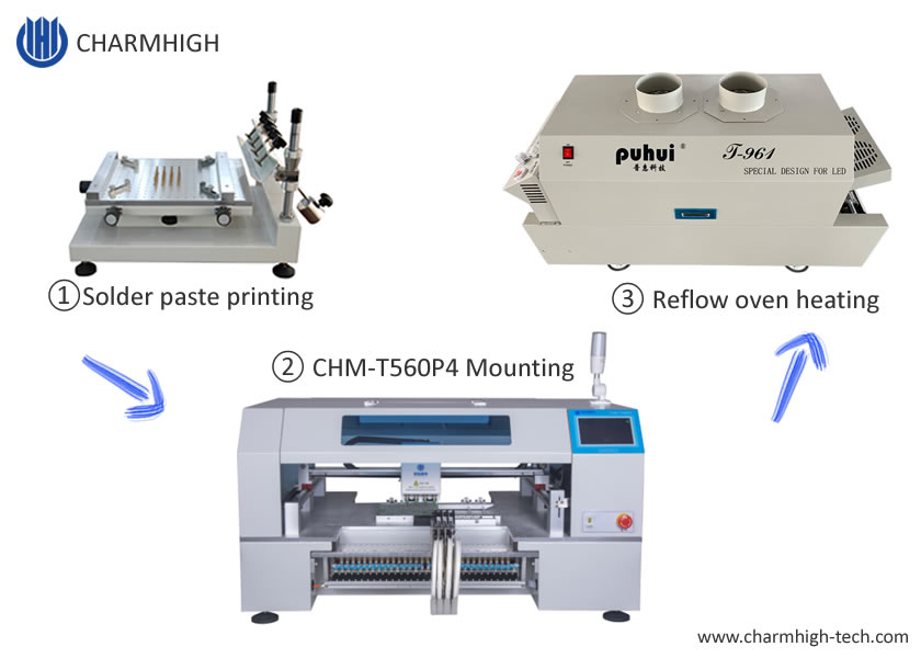 4 Heads CHMT560P4 Desktop SMT Production Line, T961 Reflow Oven, Stencil Printer 3040, Yamaha feeder 8, 12, 16, 24mm